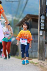 BIB: 8123
                            <button type="button" onclick="openModal(18977332)" class="btn btn-primary btn-sm float-right btn-popup" data-toggle="modal" data-target=".modal-high-quality">
                        <i class="fas fa-shopping-cart"></i> Add to Cart
                    </button>
                                            <button type="button" onclick="isThisMe(18977332, true)" class="btn btn-success btn-sm float-right btn-popup btn-isme hidden" data-toggle="tooltip" data-placement="bottom" title="นี่คือรูปของคุณใช่ไหม คลิกที่นี่เพื่อเอาเข้าอัลบั้ม">
                        <i class="fas fa-plus"></i> Add to album
                    </button>
                    <button type="button" onclick="isThisMe(18977332, false)" class="btn btn-warning btn-sm float-right btn-popup btn-isnotme hidden">
                        <i class="fas fa-ban"></i> Remove from album
                    </button>